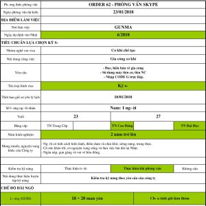 Order 62 – Gia Công Cơ Khí Máy Tiện NC
