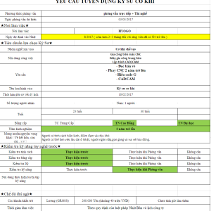 Order 38 – Kỹ Sư Cơ Khí Gia Công Trên Máy CNC