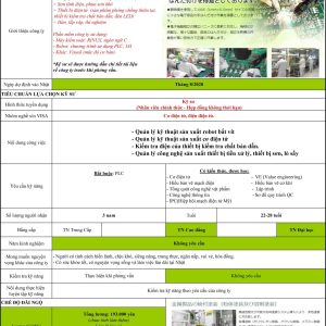 Order 87 – Quản Lý Sản Xuất Máy Móc