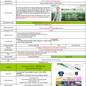 Order 145. Farmland – Thiết Kế Thiết Bị Và Hệ Thống Điện