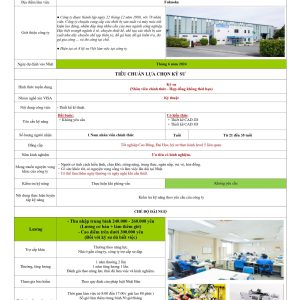 Order 130 – Shinkou Thiết Kế