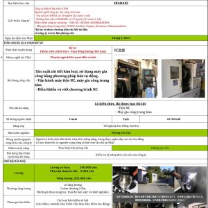 Order 55 – Vận Hành Máy Tiện NC, Máy Gia Công Trung Tâm